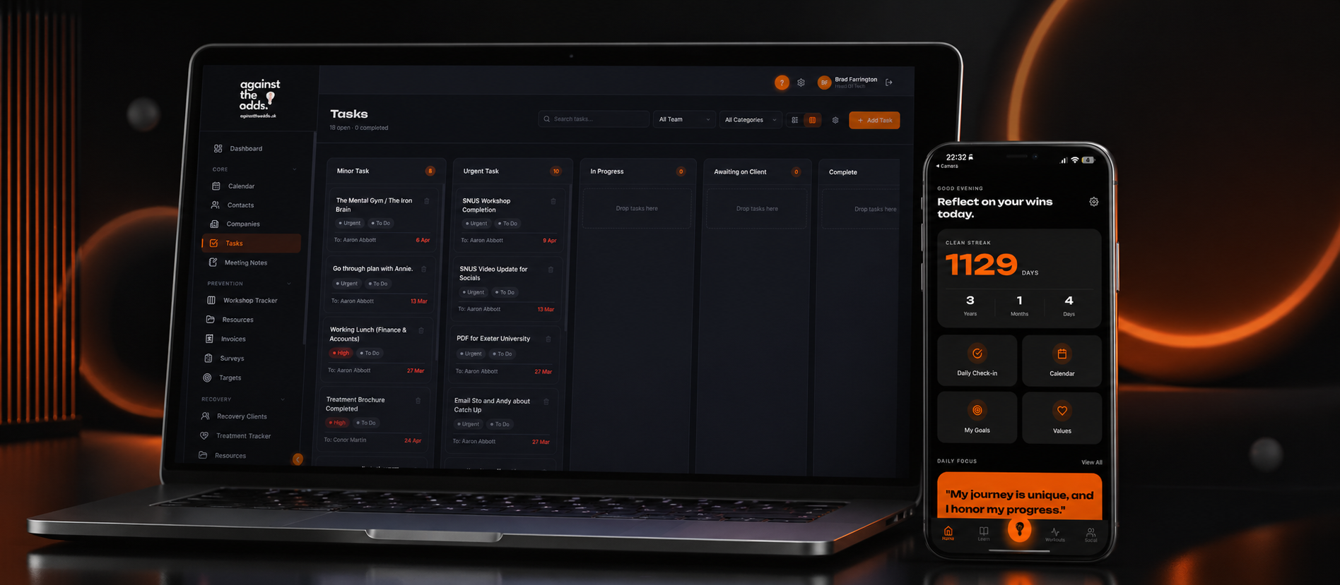 Casework platform — recovery dashboard